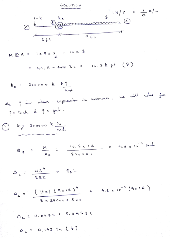 12 f- 2 4.1(4 44.2 x o I 2