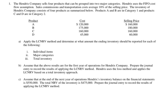 1. The Hendrix Company sells four products that can be grouped into two major categories. Hendrix uses the FIFO cost flow ass