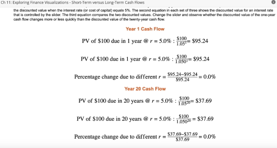 Ch 11: Exploring Finance Visualizations -Short-Term versus Long-Term Cash Flows the discounted value when the interest rate (