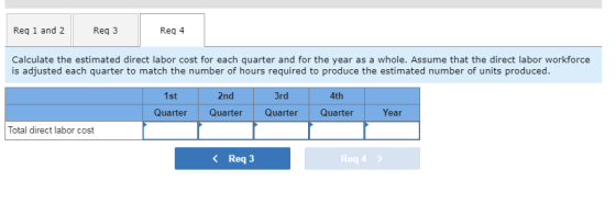 Req 1 and 2 Req 3 Req 4 Calculate the estimated direct labor cost for each quarter and for the year as a whole. Assume that t