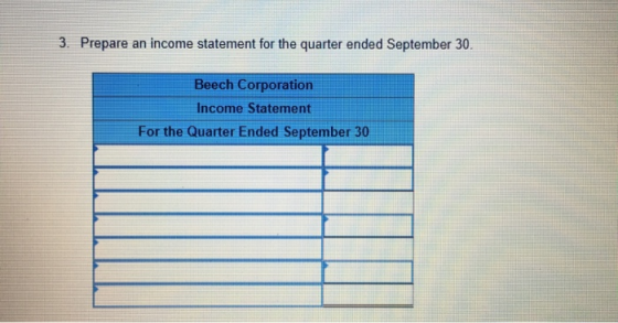 3. Prepare an income statement for the quarter ended September 30, Beech Corporation Income Statement For the Quarter Ended S