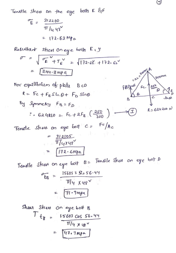 Tensile stress on the eye bolts E &F E = 312200 Tlu 480 = 172.62 mpa Resultant stress on. on eye bolts Ely - 1172-67 +172.62