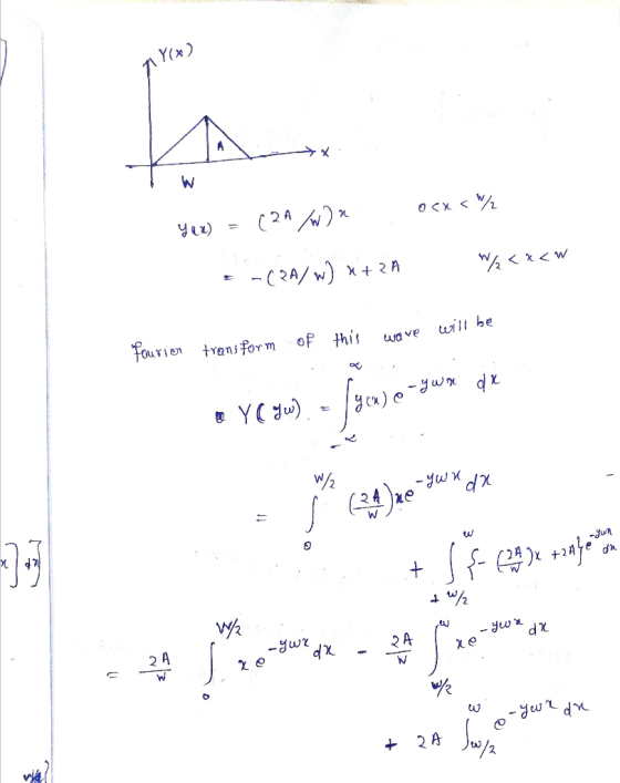 0x</ Yan) = (2A W) x WA <x<w -(RA/ w) x+ 2A Fourier transform of this wave will be • Y (gw) = (yen) e-yux de -yond dx no x 1