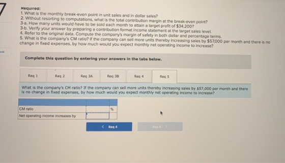 Required: 1. What is the monthly break-even point in unit sales and in dollar sales? 2. Without resorting to computations, wh