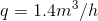 q=1.4m3/h
