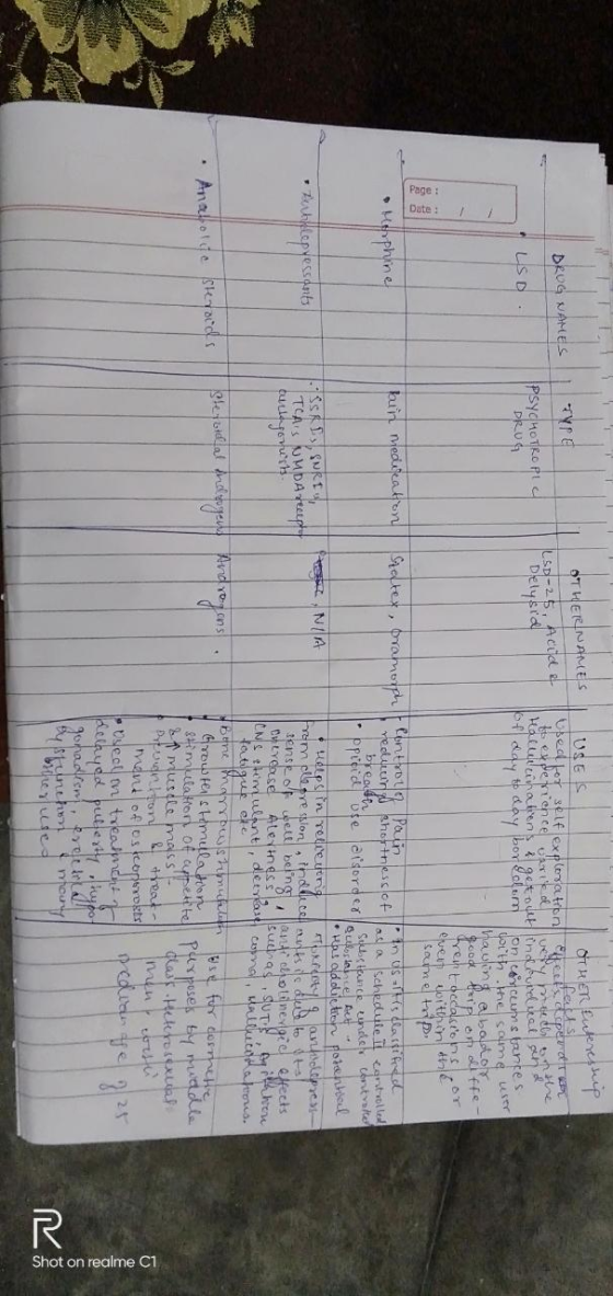 OTHER enteressie DRUG NAMES LSD olliffe- Page : Date: thphine breath OTHER NAMES USES TYPE used for self exploration effects