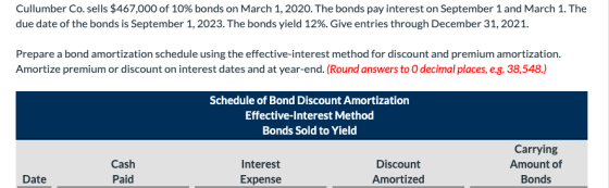 Cullumber Co. sells $467,000 of 10% bonds on March 1, 2020. The bonds pay interest on September 1 and March 1. The due date o