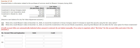 Exercise 17-19 Presented below is information related to the purchases of common stock by Blossom Company during 2020. Invest