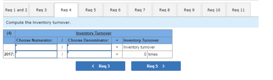Req 1 and 2 Req 3 Req 4 Req 5 Req 6 Req 7 Req 8 Req 9 Req 10 Req 11 Compute the inventory turnover Inventory Turnover Choose Numerator:Choose Denominator: I Inventory Turnover Inventory turnover 2017: 0 times Req 3 Req5 〉