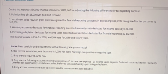 Omaha Inc. reports $156,000 financial income for 2018, before adjusting the following differences for tax reporting purpose.