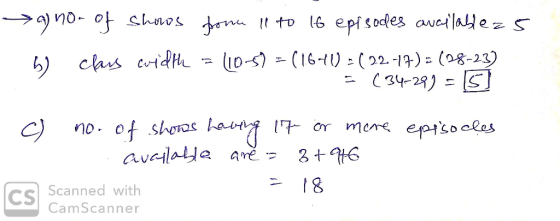 It to l6 episodes availaes clais td o-S(16-t)(22-1) (08-23) (s-h or mere episocles no of shonc 2 6 18 Cs Scanned with CamScan