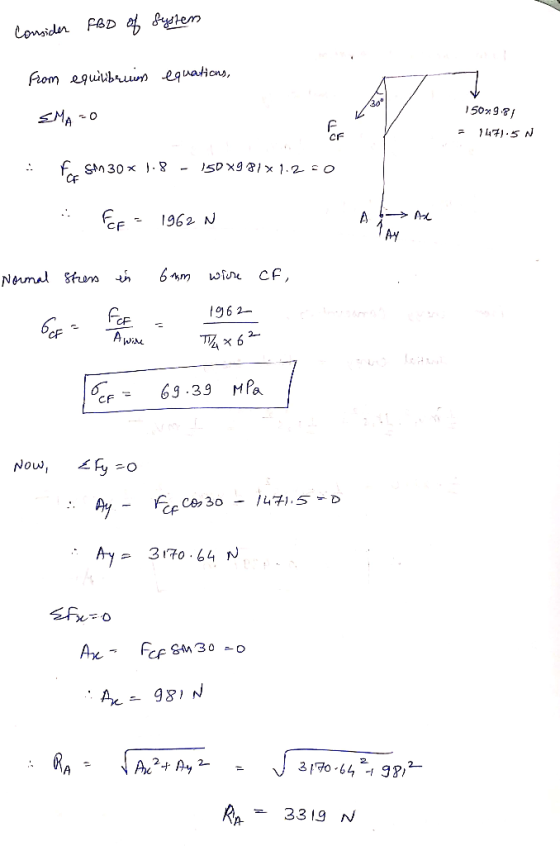 Consider FBD of System from equilibruin equations, EMA=0 1504981 = 1471-5 N SM 30 x 1.8 - 50 X98/1.220 . Fef = 1962 N - 1962