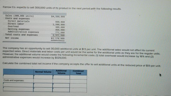 Co. expects to sell 300000 units of its product in the next period with the following results es (388, ese units Farrow 34, 5