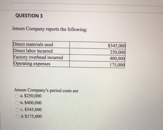 QUESTION 3 Jensen Company reports the following: Direct materials used Direct labor incurred Factory overhead incurred Operat