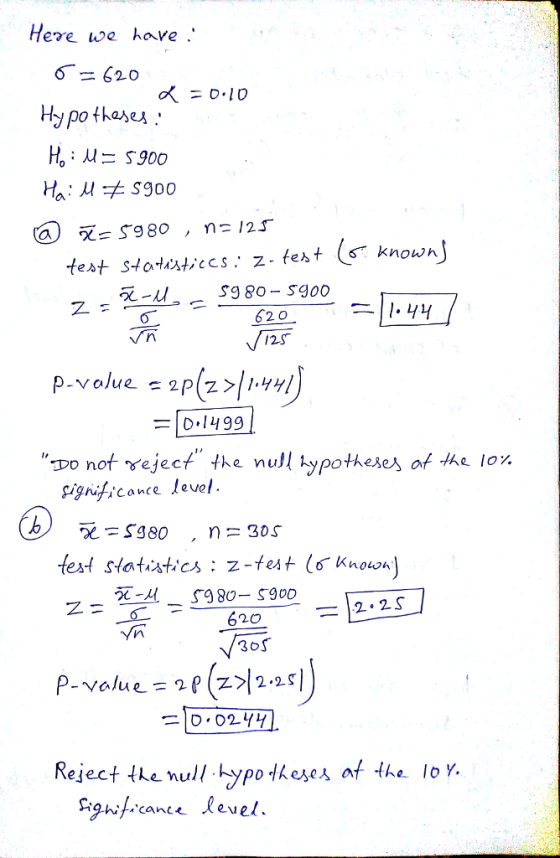 eve we have - 620 Hy po fhaxes z-test known test stat.사ices: S980 S900 62 0 125 , Do not Yejectthe null hypotheses at the 10% signi /cance level. test statistics z-fest (6 Knouon) 21-4-5980-5900 620 N305 P-value= 2e (z 225 Reject the null hypotkeses at the lo Y