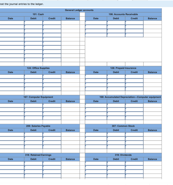 ost the journal entries to the ledger. General Ledger accounts 101: Cash 106: Accounts Receivable Balance Date Debit Credit