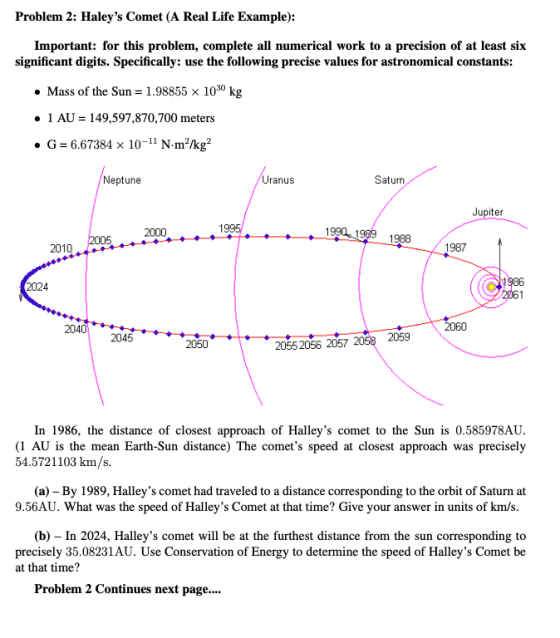 Problem 2: Haleys Comet (A Real Life Example): Important: for this problem, complete all numerical work to a precision of at
