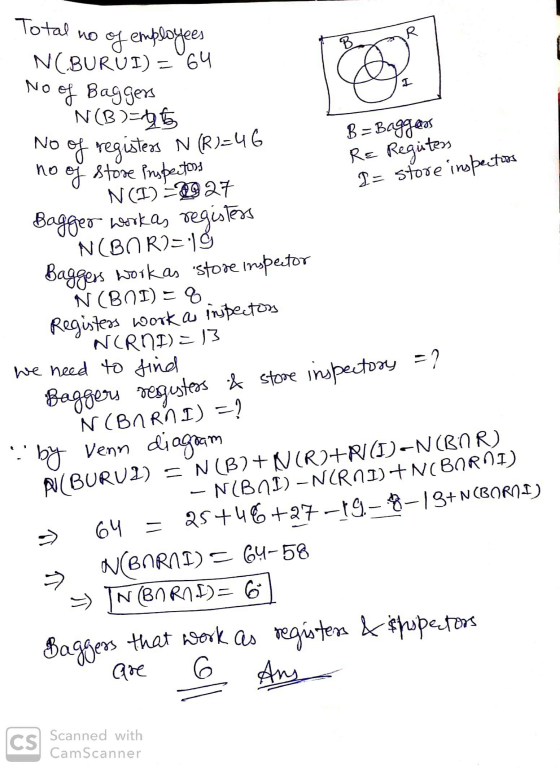 Total no of employees B = Baggers Re Register I= store inspections NCBURUI) – °64 No of Baggers N(B)=95 No of registers N (R)