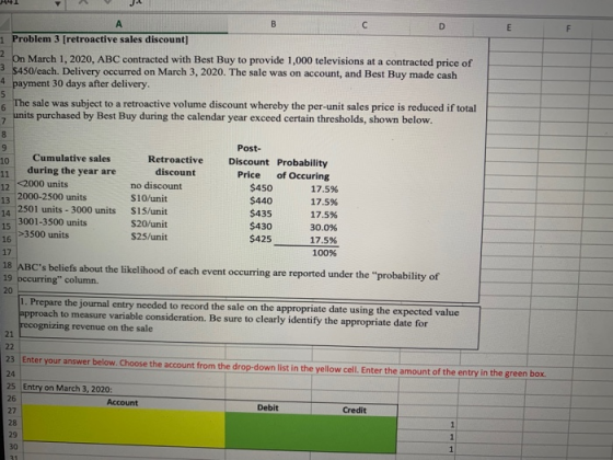 B E חד 5 10 11 12 14 A с D 1 Problem 3 [retroactive sales discount] 2 On March 1, 2020, ABC contracted with Best Buy to provi
