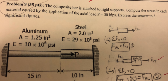 Problem 9 (35 pts): The composite bar is attached to rigid supports,. Compute the stress in each material caušed by the application of the axial load P 50 kips. Express the answer to 3 significánt figures fru Steel A = 2.0 in2 Aluminum A = 1.25 in2 E = 29 x 106 psi een- 41 E = 10 x 106 psi AL 15 in