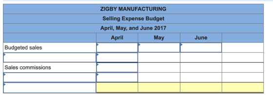 ZIGBY MANUFACTURING Selling Expense Budget April, May, and June 2017 April May June Budgeted sales Sales commissions