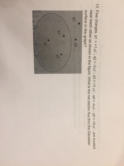 13. Five charges, q1 +1uc, q2 2 uC, q3 +3 HC, q4 4, q5 +5uC, are located near each other as shown in the figure surface in the graph? . What is the net electric flux thru the Gaussian q1 e q2 q3 q5 q4