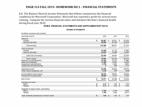 ENGR 314 FALL 2019- HOMEWORK NO.1 - FINANCIAL STATEMENTS 2.1 The Balance Sheet & Income Statement that follows summarizes the