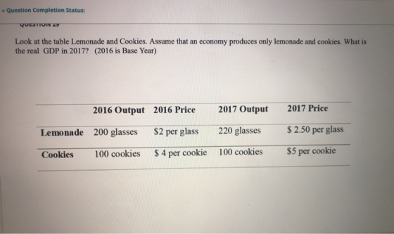 Question Completion Status: QUESTION 29 Look at the table Lemonade and Cookies. Assume that an economy produces only lemonade