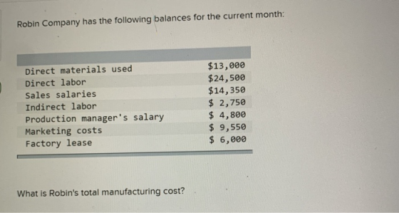 Robin Company has the following balances for the current month: Direct materials used Direct labor Sales salaries Indirect la