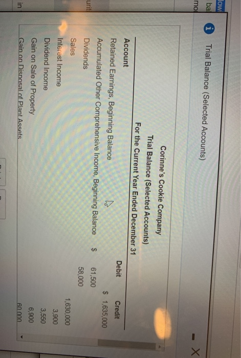low Ibai mo Trial Balance (Selected Accounts) Debit Credit 1,635,000 $ Corinnes Cookie Company Trial Balance (Selected Accou