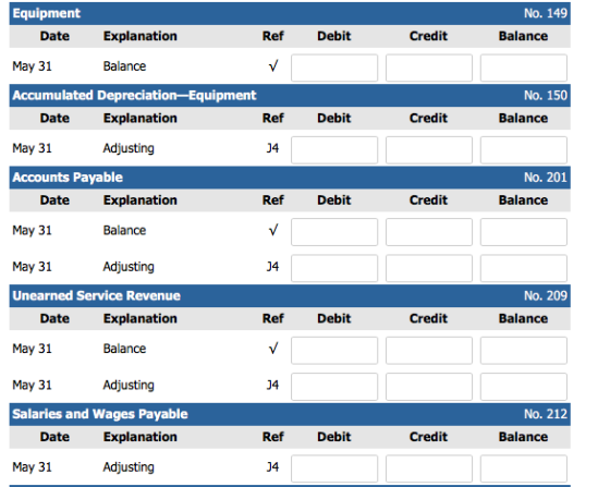 Equipment Date No. 149 Balance Explanation Ref Debit Credit May 31 Balance Accumulated Depreciation Equipment Explanation Ref