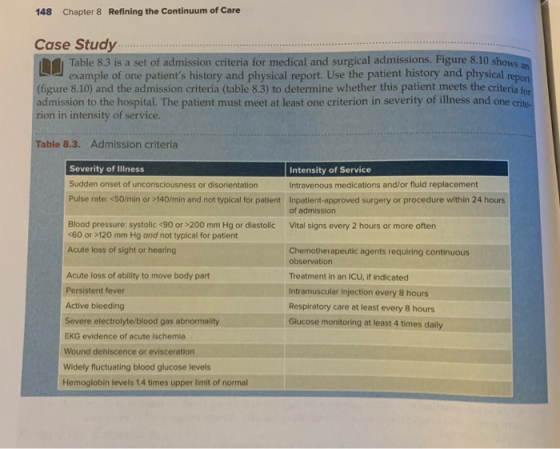 148 Chapter 8 Refining the Continuum of Care Case Study Table 8.3 is a set of admission criteria for medical and surgical adm