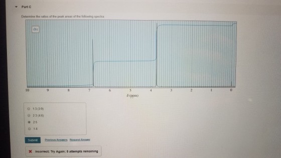 Part C Determine the ratios of the peak areas of the following spectra 10 0 δ (ppm) 13(39) O 23(46) ⓔ 2.5 O 1.4 1 × Incorrect; Try Again; 5 attempts remaining |