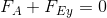 FA+FEy = 0