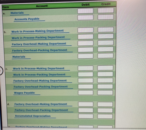 Debit Credit Item Account a. Materials Accounts Payable b. Work in Process-Making Department Work in Process-Packing Departme