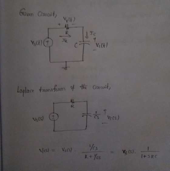 Gliven Gucit, v Tc VeCt R+ Yes I+SRC
