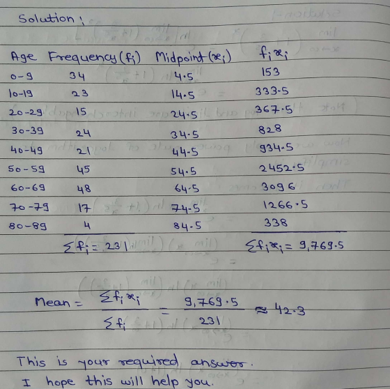 1-aoitolse Solution Midpoint (e) +1) 4.5 Age Frequency (R) 153 34 333-5 l0-19 14.5 t r24.5 n p367.5 20-29 828 30-39 24 34.5 4