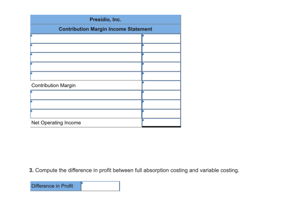 Presidio, Inc. Contribution Margin Income Statement Contribution Margin Net Operating Income 3. Compute the difference in pro