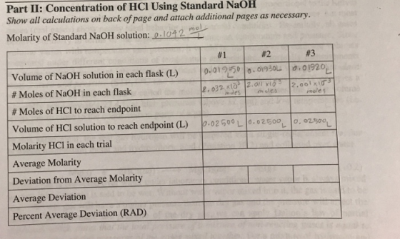 Part II: Concentration of HCI Using Standard NaOH Show all calculations on back of page and attach additional pages as necess