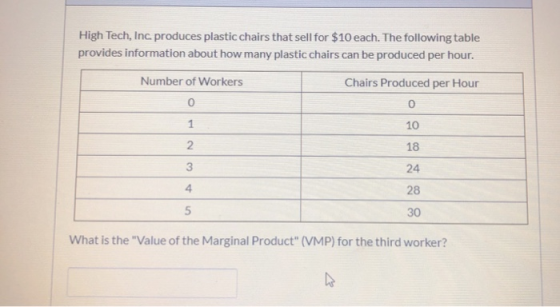 High Tech, Inc. produces plastic chairs that sell for $10 each. The following table provides information about how many plast