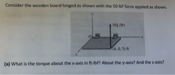 Consider the wooden board hinged as shown with the 50 lbf force applied as shown. 50j (lb) .T 4,0,3) ft (a) What is the torque about the x-axis in ft-lbf? About the y-axis? And the z-axis?