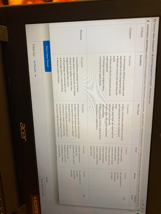 Come Rubric Assessment-MJUN 20 Management Principles OntarioLar.com Ontariolearn.desire2learn.com/d/ms/competencies/rubric/ru