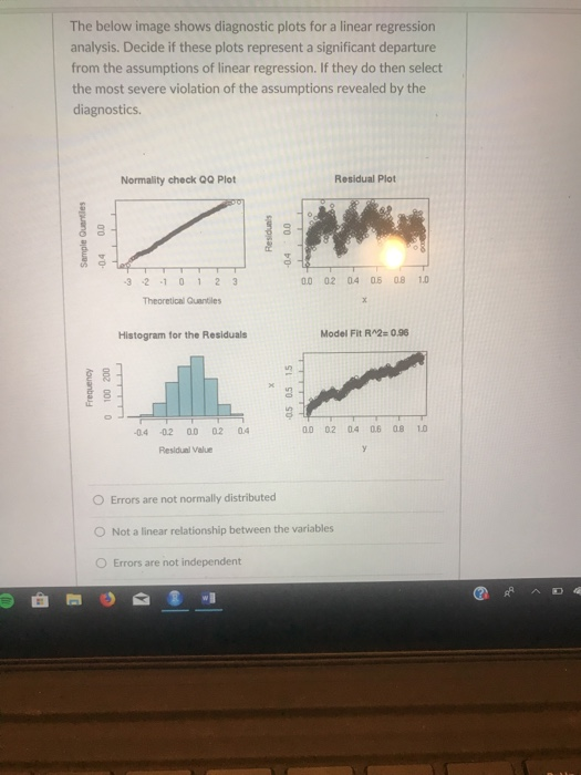 The below image shows diagnostic plots for a linear regression analysis. Decide if these plots represent a significant departure from the assumptions of linear regression. If they do then select the most severe violation of the assumptions revealed by the diagnostics. Normality check QQ Plot Residual Plot 3 2 101 2 3 02 04 05 08 10 Theoretical Guantiles Histogram for the Residuals Model Fit R2# 096 0.4 0.2 00 02 04 00 02 04 06 08 10 Residual Value O Errors are not normally distributed O Not a linear relationship between the variables 0 Errors are not independent