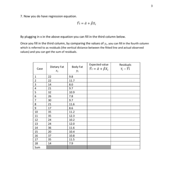 7. Now you do have regression equation. YL = a + BX By plugging in x in the above equation you can fill in the third column b