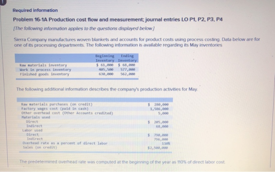 Required information Problem 16-1A Production cost flow and measurement: journal entries LO P1, P2, P3, P4 The following info
