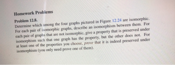 Homework Problems Problem 12.8. Determine which among the four graphs pictured in Figure 12.24 are isomorphic. For each pair