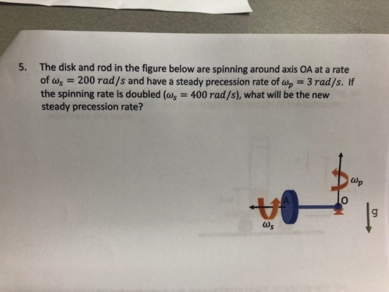 5. The disk and rod in the figure below are spinning around axis OA at a rate of ws 200 rad/s and have a steady precession rate of op 3 rad/s. If the spinning rate is doubled (s 400 rad/s), what will be the new steady precession rate? Wp 9 Os