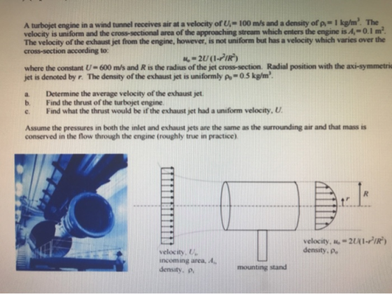 A turbojet engine in a wind tunnel receives air at a velocity of U - 100 m/s and a density of p=1 kg/m. The velocity is unif
