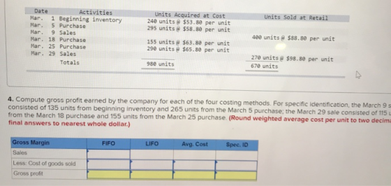 Units Sold at Retail Units Acquired at Cost 248 units @ $53.80 per unit 295 units@ $58.89 per unit Date Activities Mar. 1 Beg