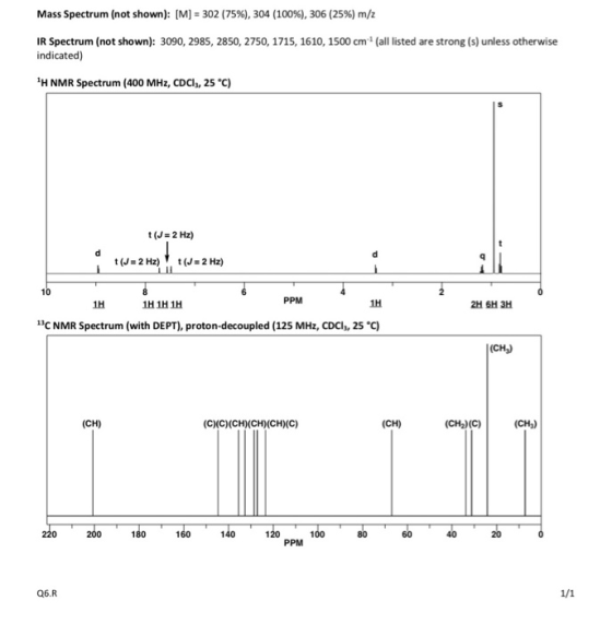 Mass Spectrum (not shown): [M] = 302 (75%), 304 (100%), 306 (25%) m/z (all listed are strong (s) unless otherwise IR Spectrum